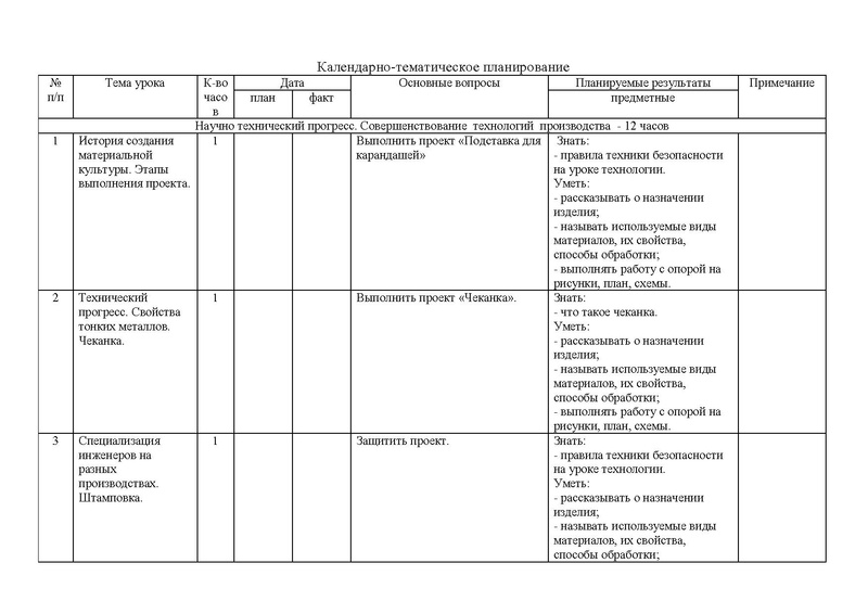 Файл:Рп технология .pdf
