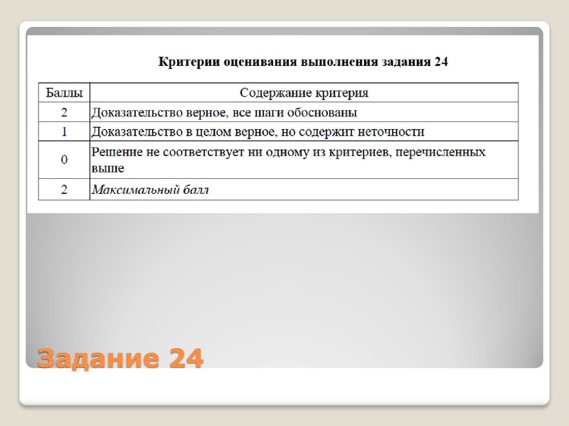 Файл:Семинар задание 24 Суслякова Е.Н..pdf