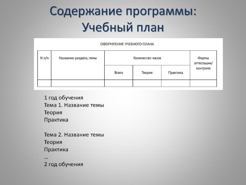 Файл:Требования к структуре 2021.pdf