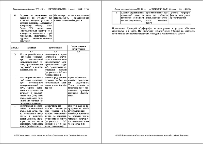 Файл:ЯА ДЕМО 2012.pdf