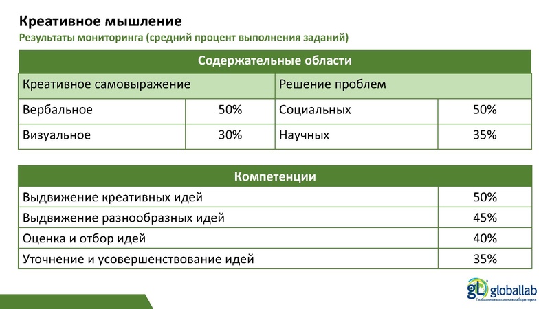 Файл:1. физика Опаловский В.А..pdf