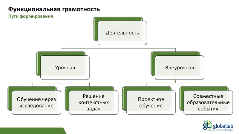 Файл:1. физика Опаловский В.А..pdf