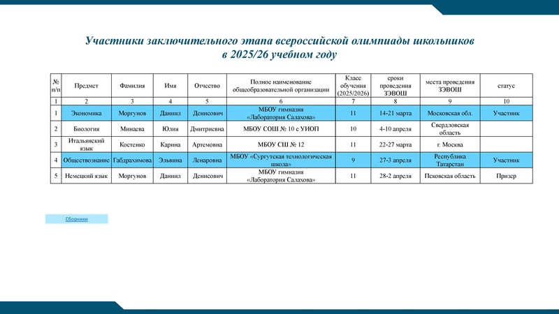 Файл:!Заседание 4 от 21.04.2026.pdf