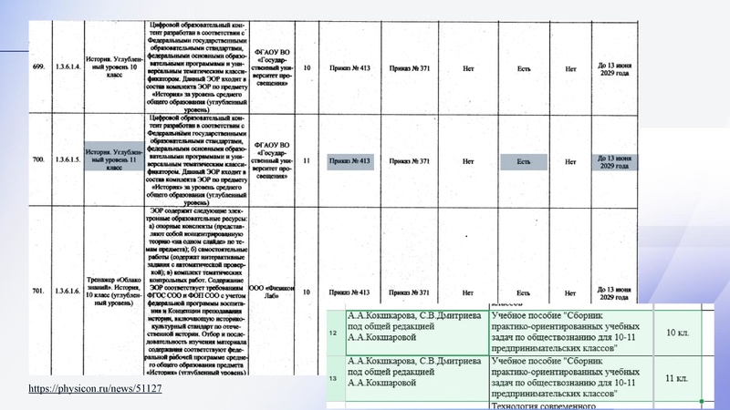 Файл:!Заседание 4 от 21.04.2026.pdf