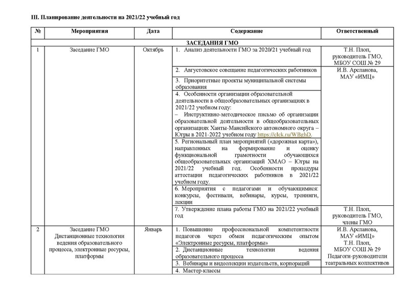 Файл:План работы ГМО руководителей Театральных коллективов 2021-2022.pdf