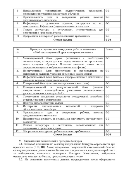 Файл:Положение Мой урок ИЯ.pdf