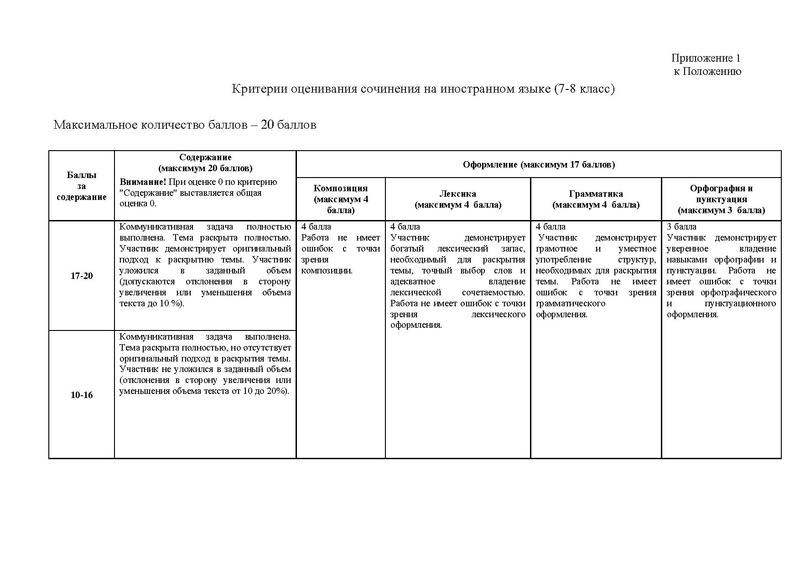 Файл:Положение конкурса эссе 2020.pdf