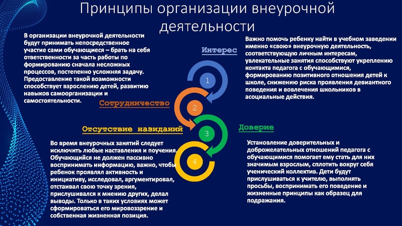 Файл:Скоробогатова А.В. Внеурочная деятельность 2023-24.pdf