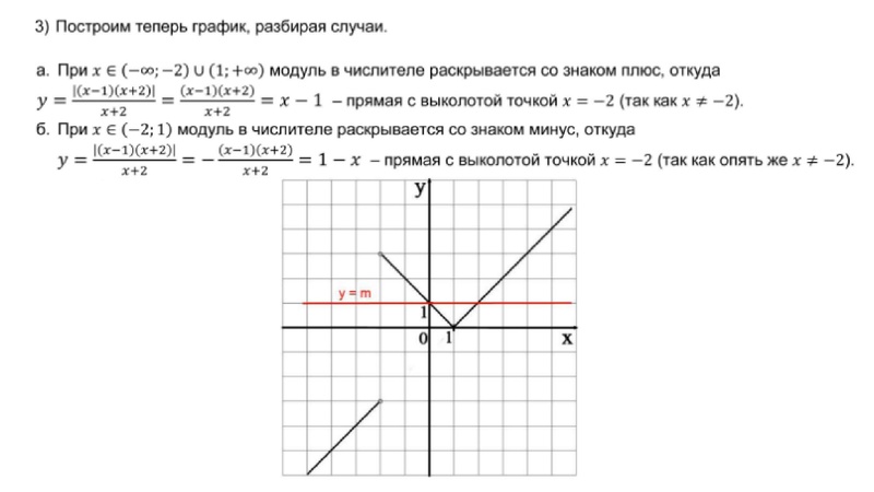 Файл:2102202 ОГЭ-24 Ахтямова Ф.М..pdf