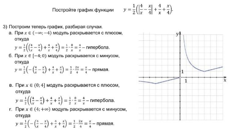 Файл:2102202 ОГЭ-24 Ахтямова Ф.М..pdf