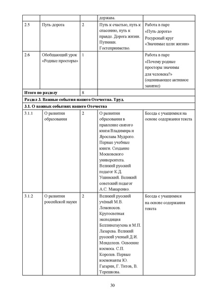 Файл:Proped kurs Yarkie str pril1 DOIN 02122025.pdf