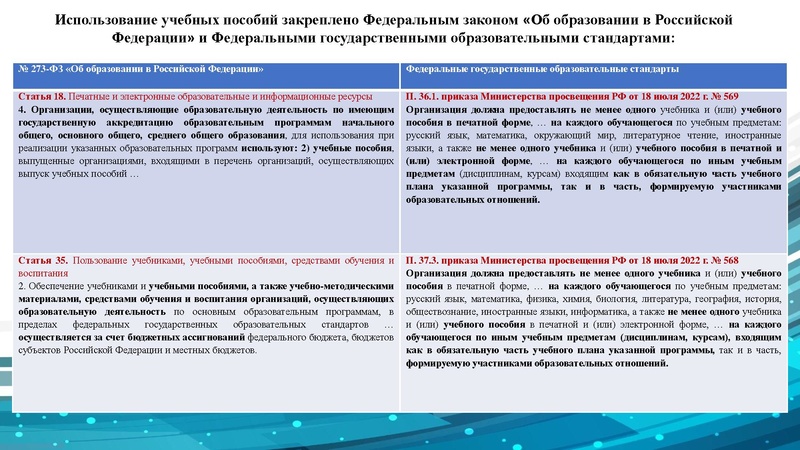 Файл:ГМО учителей географии 21.12. 2022.pdf