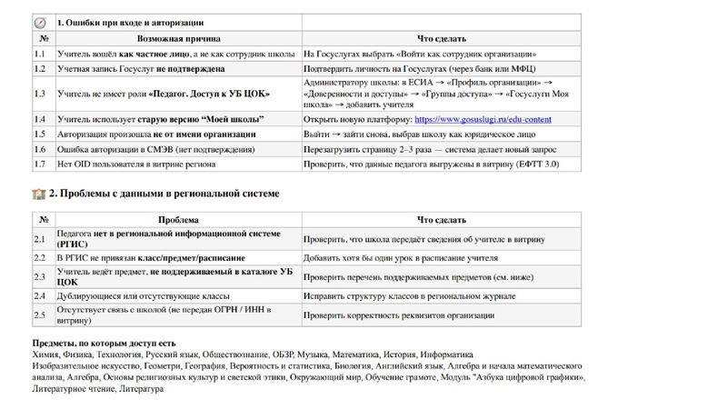Файл:Молодые специалисты МАХ.pdf