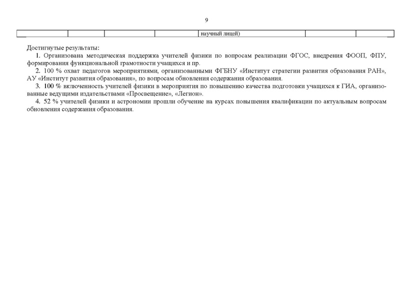 Файл:Отчет ГМО физиков за 2022-23 уч.г.pdf