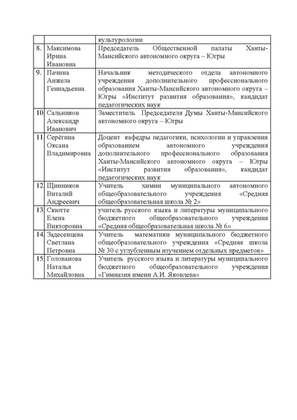 Файл:Педагог - югры.pdf