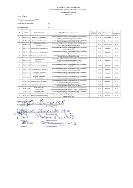 Файл:Протокол заседания жюри 7-8 (юноши).pdf