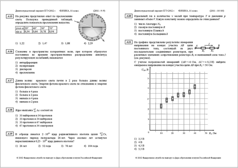 Файл:ФИ-11 ДЕМО 2012.pdf