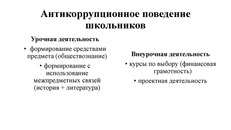 Файл:Фомирование антикоррупционного поведения Вохменцев 2024.pdf
