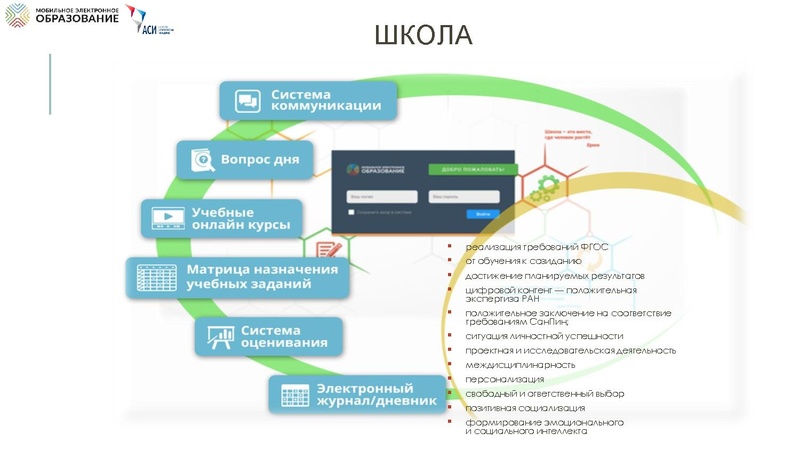 Файл:3 Кандаков СУРГУТ пленарка август2019.pdf