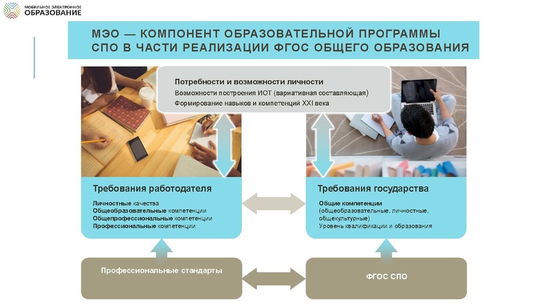 Файл:3 Кандаков СУРГУТ пленарка август2019.pdf