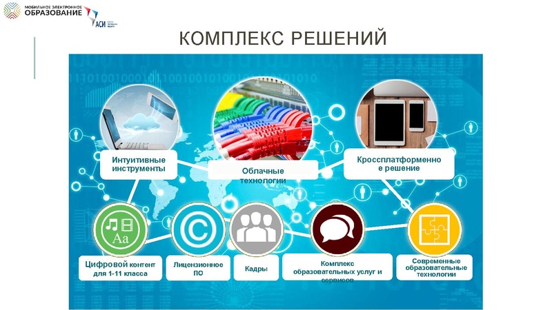 Файл:3 Кандаков СУРГУТ пленарка август2019.pdf