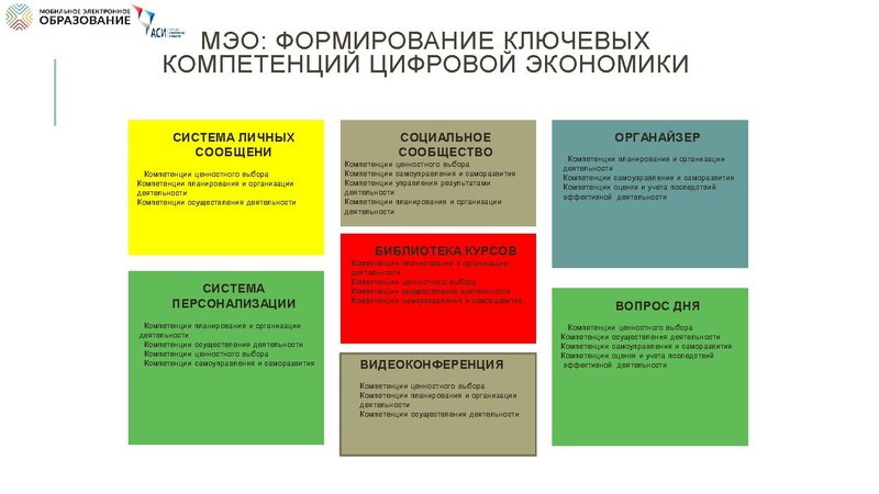 Файл:3 Кандаков СУРГУТ пленарка август2019.pdf