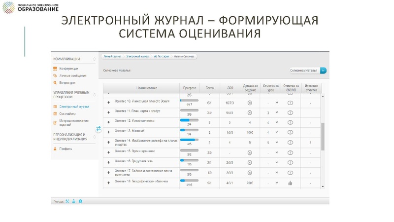 Файл:3 Кандаков СУРГУТ пленарка август2019.pdf