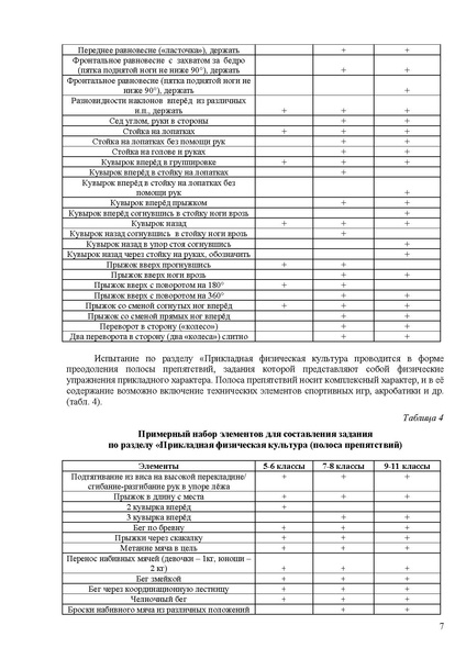 Файл:Требования по ФК 2020-2021.pdf