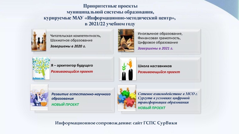 Файл:Августовское совещание. Приоритетные направления развития МСО.pdf