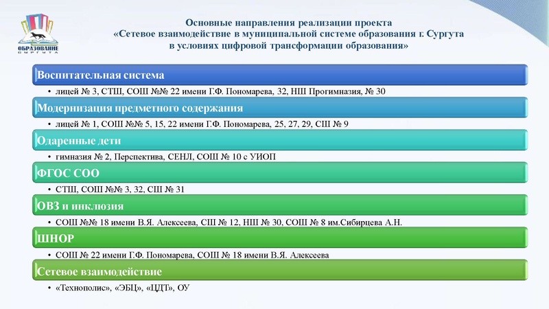 Файл:Августовское совещание. Приоритетные направления развития МСО.pdf