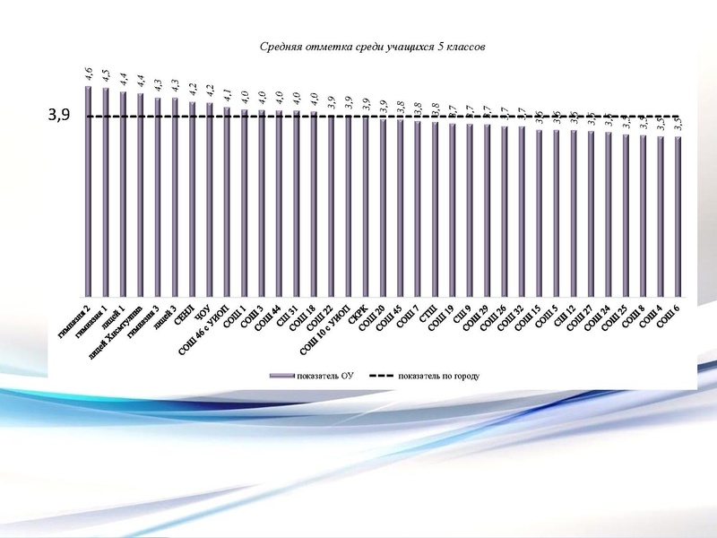 Файл:Вопрос 2 ВПР 10.12.2020.pdf