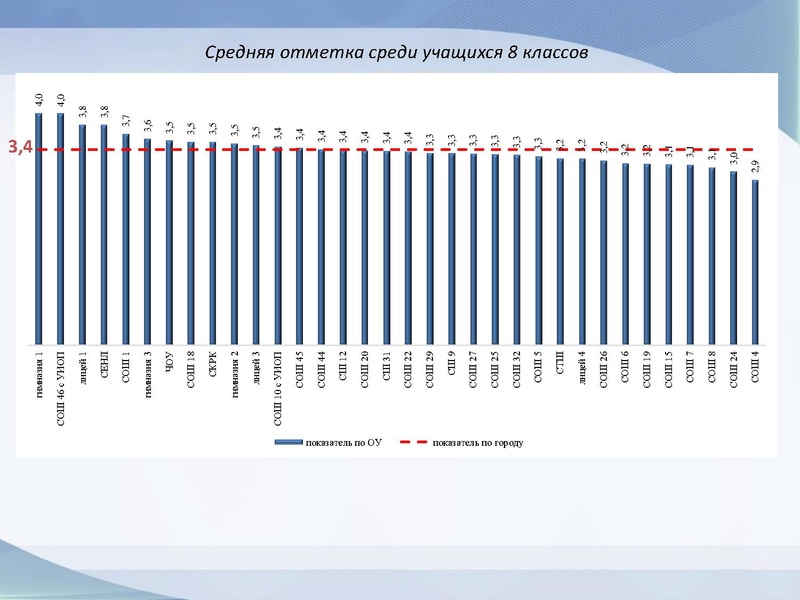Файл:Вопрос 2 ВПР 10.12.2020.pdf