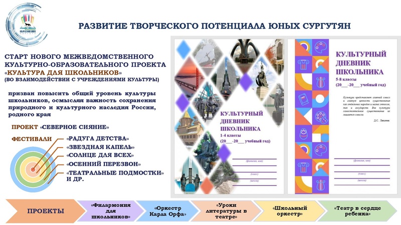 Файл:ГМО 1 ТЕХНОЛОГИЯ 14.10.2022 Арсланова.pdf