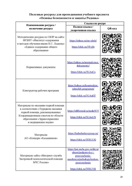 Файл:Приложение 4 ИМП ОБЗР 26-27.pdf