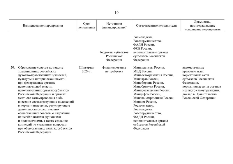 Файл:Распоряжение правительства РФ.pdf