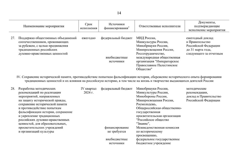 Файл:Распоряжение правительства РФ.pdf