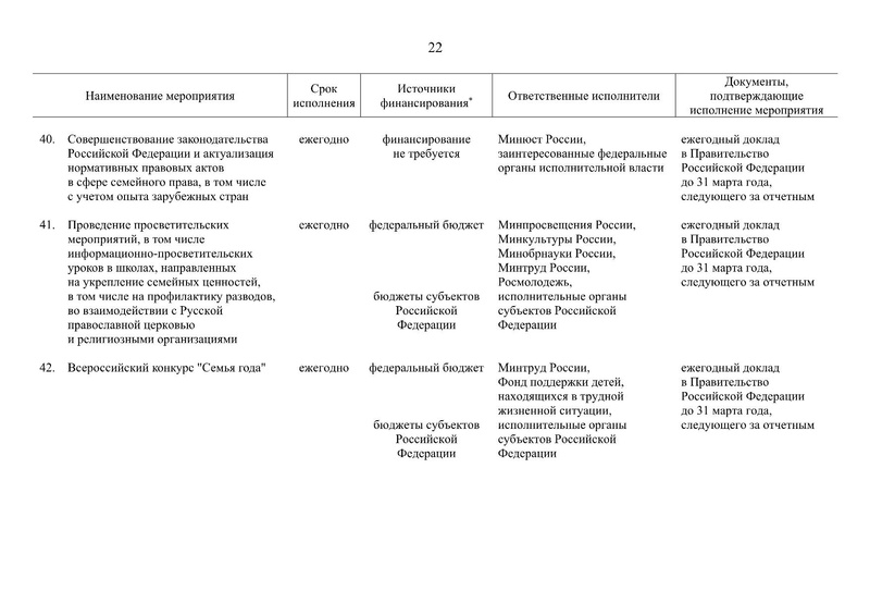 Файл:Распоряжение правительства РФ.pdf