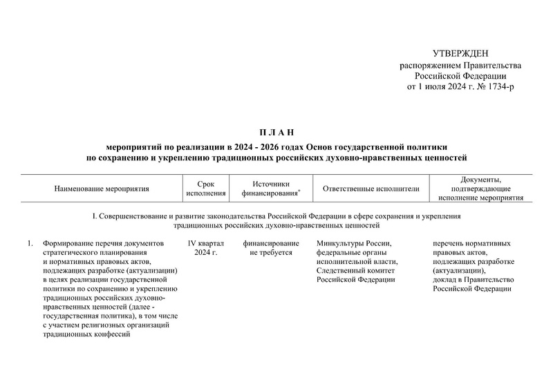 Файл:Распоряжение правительства РФ.pdf