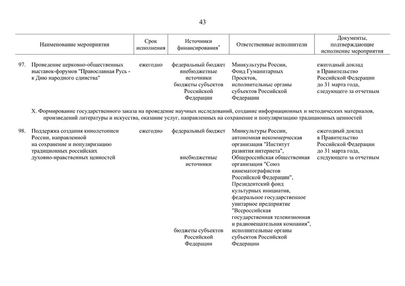 Файл:Распоряжение правительства РФ.pdf