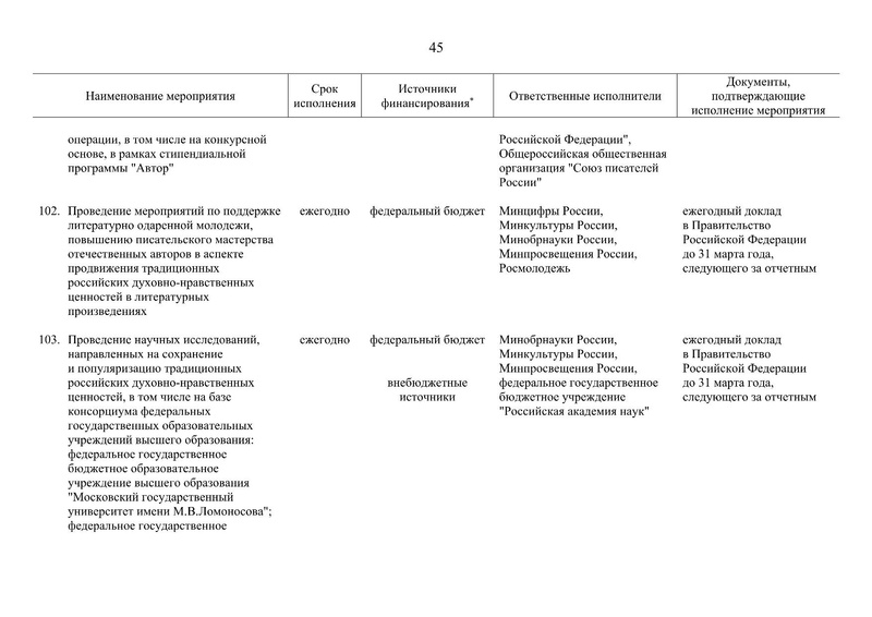 Файл:Распоряжение правительства РФ.pdf