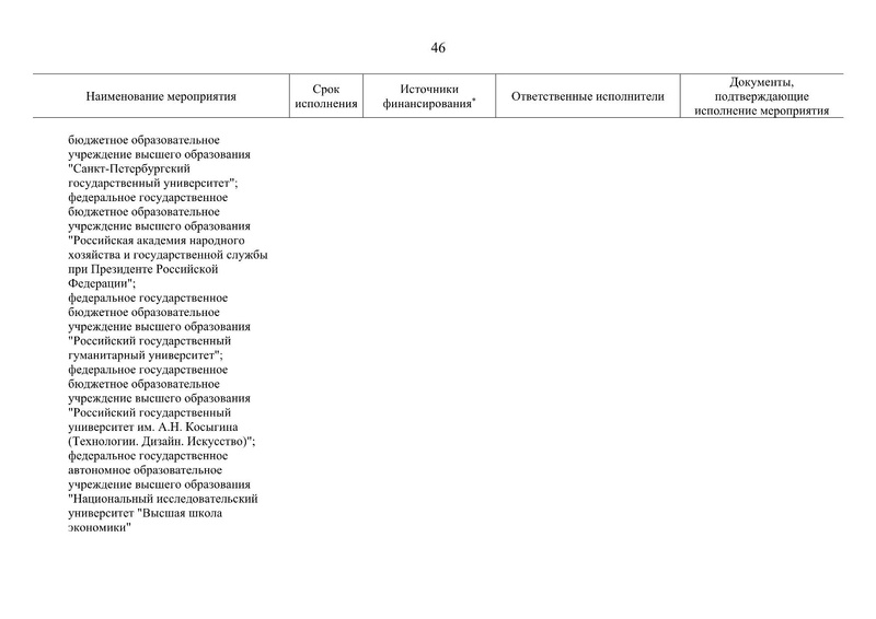 Файл:Распоряжение правительства РФ.pdf