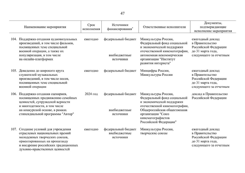 Файл:Распоряжение правительства РФ.pdf