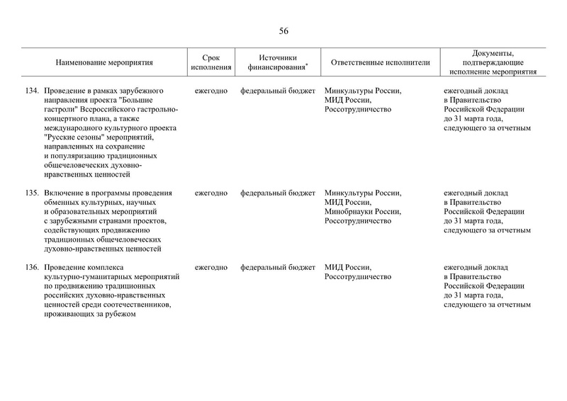 Файл:Распоряжение правительства РФ.pdf