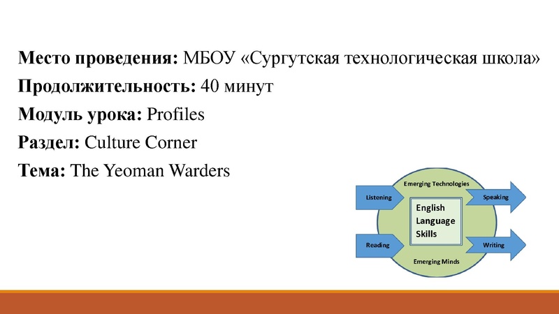 Файл:Стендовый урок АзизоваАЗ.pdf