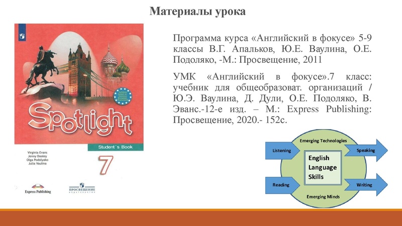 Файл:Стендовый урок АзизоваАЗ.pdf