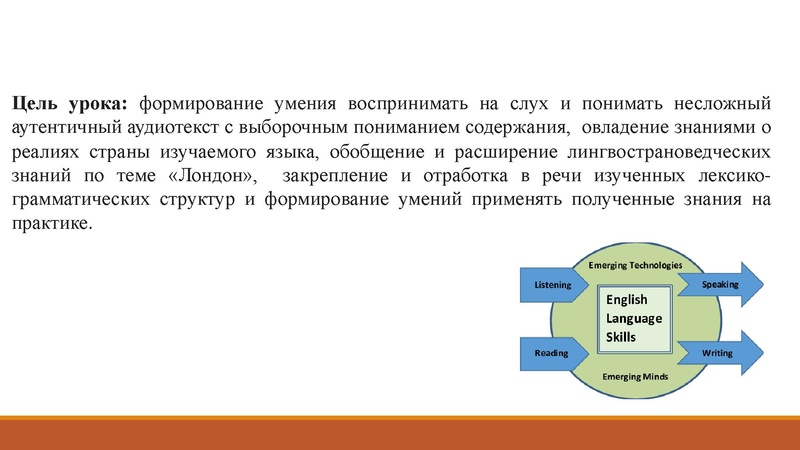 Файл:Стендовый урок АзизоваАЗ.pdf