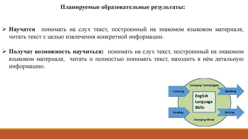 Файл:Стендовый урок АзизоваАЗ.pdf