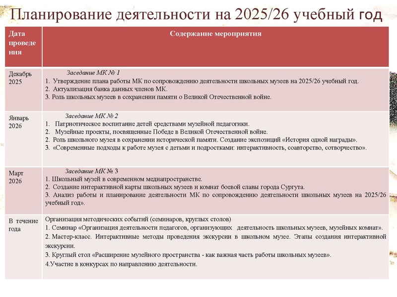 Файл:1. МК 1 23.12.2025.pdf