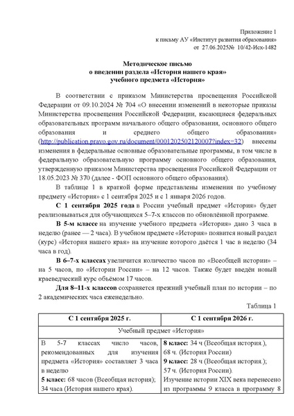 Файл:МР ХМАО 25.pdf