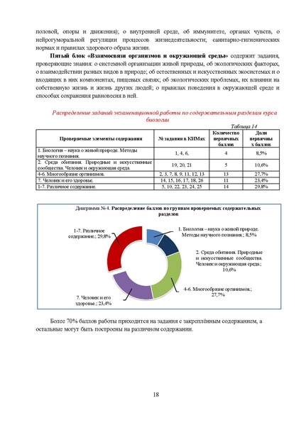 Файл:ОГЭ.pdf